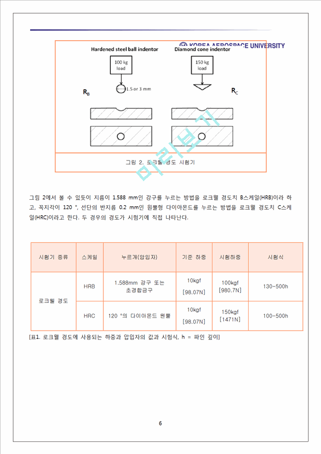 경도실험[6].hwp